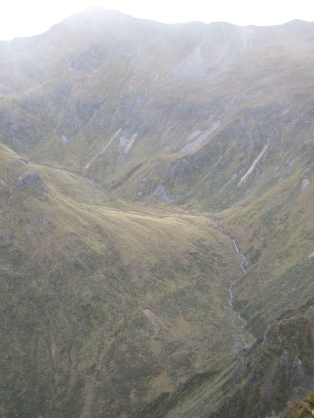 Aussichten entlang des Weges